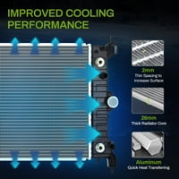 LEDKINGDOMUS radijator kompatibilan sa Chevrolet Sonic 1.8L L4